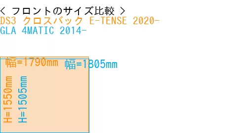 #DS3 クロスバック E-TENSE 2020- + GLA 4MATIC 2014-